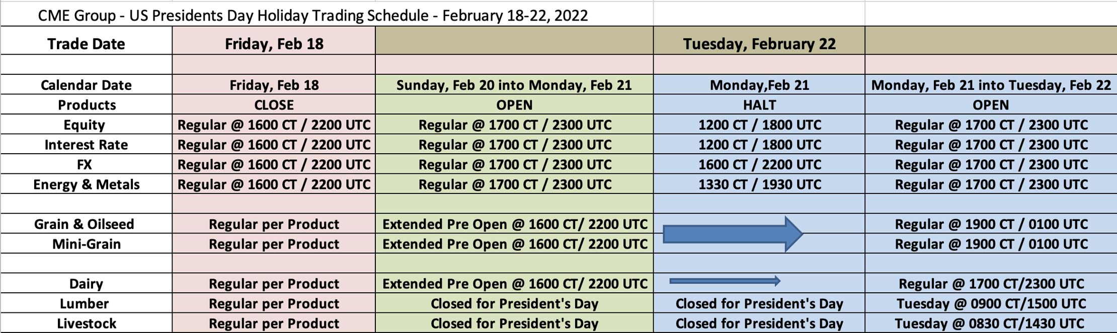 US Presidents Day Holiday Trading Schedule - 2022 US Presidents Day Holiday Trading Schedule - 2022
